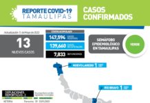 Fallecimiento de 2 pacientes en Ciudad Victoria por complicaciones graves de COVID-19