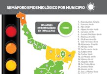 SST informa durante la jornada de este miércoles se confirmaron 22 nuevos casos de Covid