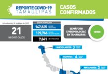 SST confirmó 21 nuevos casos, por lo que insistió en completar el esquema de vacunación