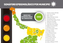 Secretaría de Salud de Tamaulipas confirmó 22 nuevos casos de COVID-19 y aunque no registró fallecimientos