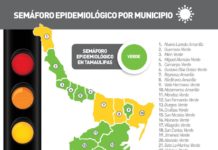 Durante la jornada de este lunes confirmaron 13 nuevos casos de la enfermedad