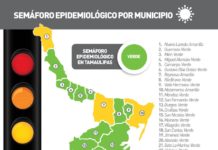 SST confirmó 26 nuevos casos de covid