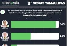 Opaca Américo debate organizado por el IETAM