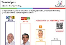 Truko, virtual Gobernador de Tamaulipas