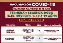 Próximo martes inicia vacunación Anti Covid a los de 12 a 17 años de edad en Tampico