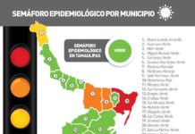 Registran 13 nuevos casos de COVID-1I9 y aunque no se registraron fallecimientos durante la jornada