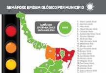 SST confirma 114 nuevos casos de Covid hoy