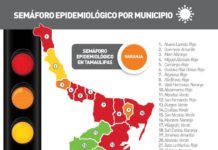 724 nuevos casos y el fallecimiento