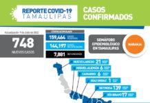 748 nuevos casos de la enfermedad