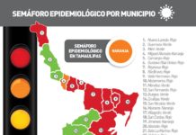 SST confirmó 760 nuevos casos