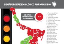 SST confirmó 222 nuevos casos y 6 fallecimientos