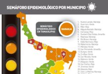 COVID-19 sumó en Tamaulipas 575 nuevos casos