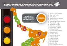 456 nuevos contagios durante las últimas 24 horas y 2 fallecimientos