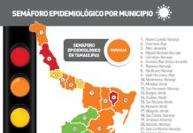 279 nuevos casos por COVID-19