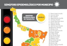 Tamaulipas concluyó la jornada de este domingo con 85 nuevos casos de COVID-19