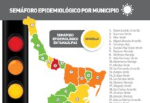 La jornada de este viernes con 130 nuevos casos de COVID-19