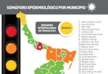 101 nuevos casos de COVID-19 durante las últimas 24 horas