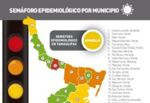 160 nuevos casos de COVID-19