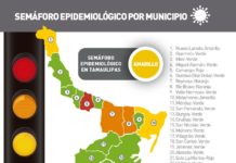 COVID-19 han registrado un descenso durante los últimos días