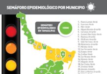 Tamaulipas cerró la jornada de este sábado con 63 nuevos contagios de COVID-19