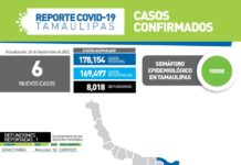 SST registra 6 nuevos casos y el fallecimiento