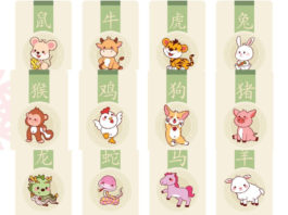 Horóscopo chino. Así puedes saber qué animal y elemento eres