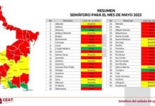 Emiten Colores del Semáforo del Agua para mayo en Tamaulipas