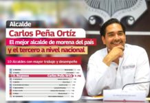 Carlos Peña Ortiz, el mejor alcalde de Morena en el país
