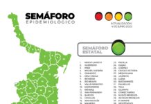 Los casos diagnosticados este domingo de COVID-19 en la entidad suman 8 nuevos pacientes y sin fallecimientos