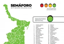 El reporte oficial de casos de COVID-19 de este jueves en la entidad suman 14 nuevos pacientes y sin fallecimiento.