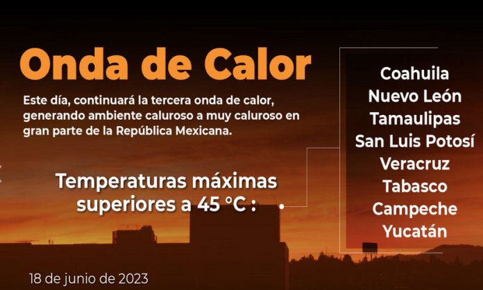 Ola de calor