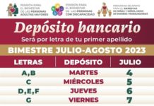 Secretaría de Bienestar inicia dispersión de pago de Pensiones y Programas del bimestre julio-agosto