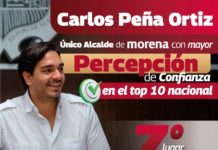 Carlos Peña Ortiz, es el único de Morena mejor evaluado a nivel nacional