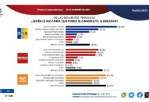 Así lo aseguran en Tamaulipas, ¡Es Maki!