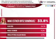 Decidieron tamaulipecos Maki será la mejor candidata al Senado