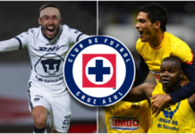 América y Pumas, los que han propinado las mayores ‘cruzazuleadas’ de la historia