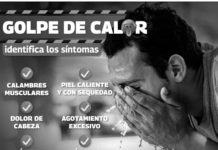 Gobierno de Reynosa alerta por golpe de calor