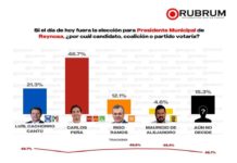 Mantiene Carlos Peña Ortiz ventaja inalcanzable