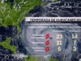Arranca oficialmente temporada de huracanes en el Atlántico