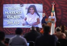 Más de 14.4 millones de derechohabientes reciben Pensiones y Programas de Bienestar