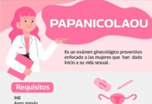Invita DIF Reynosa a realizarse el examen de Papanicolaou