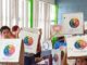 Niños crean arte a partir del reciclaje de cartón