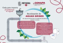 Implementa COMAPA acciones de reúso de agua en sus instalaciones