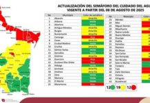 Se reunió Comité de Seguimiento y Evaluación del Semáforo del Cuidado del Agua