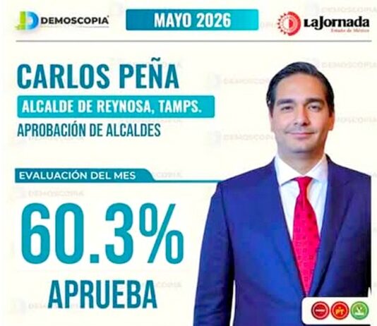 Respaldo ciudadano mantiene a Carlos Peña Ortiz entre los alcaldes con mayor aprobación en Tamaulipas