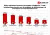 Encuesta de RUBRUM mantiene a Claudia Hernández al frente; Toño Chávez sigue de cerca