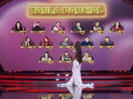 Así van las votaciones de La Casa de los Famosos México tras la Gala de Nominación, ¿quién será el segundo eliminado?