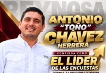 Antonio “Toño” Chávez Herrera, toma la delantera rumbo a la candidatura de Morena a la alcaldía de Reynosa en 2027