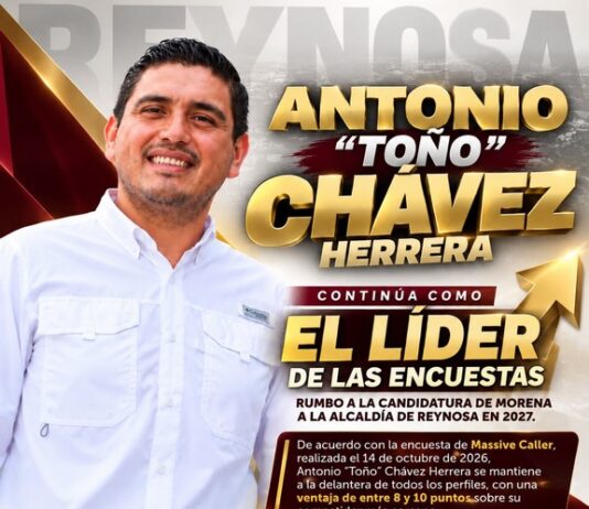 Antonio “Toño” Chávez Herrera, toma la delantera rumbo a la candidatura de Morena a la alcaldía de Reynosa en 2027