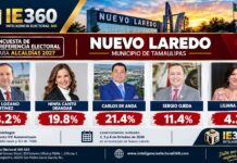 Pedro Lozano lidera carrera por Nuevo Laredo en 2027